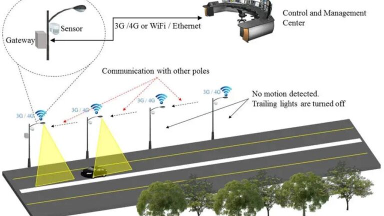 Street light monitoring system